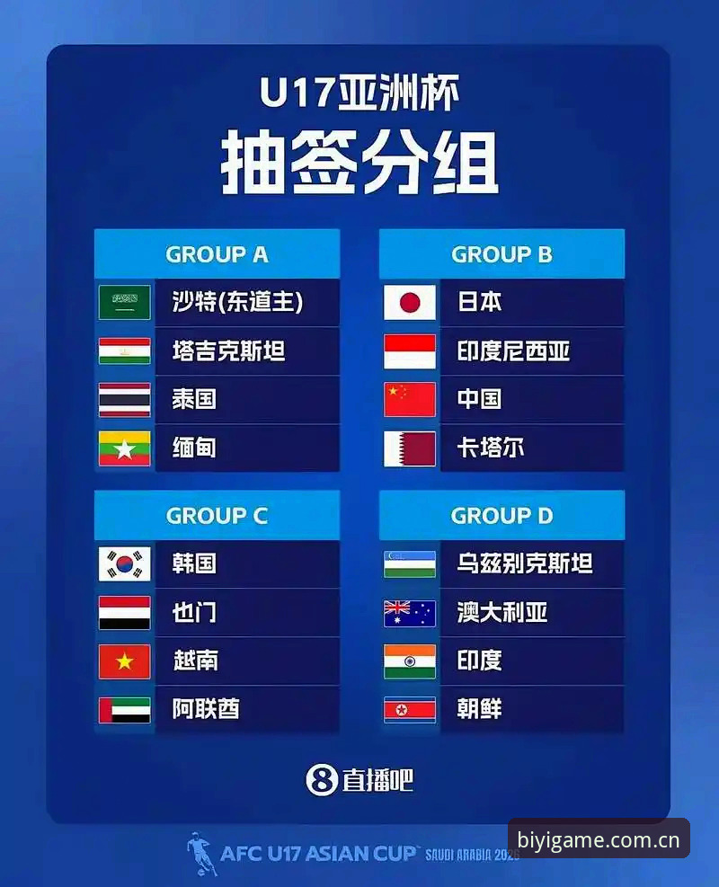 必一运动平台下载iOS版 U17世界杯抽签深度评测:中青双线遭遇强敌,必一运动平台观赛指南全解析